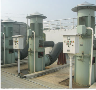 Vertical long-shaft pump of Changsha Langli Sewage Treatment Plant